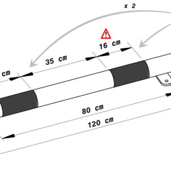 Dimension protection basse permanente